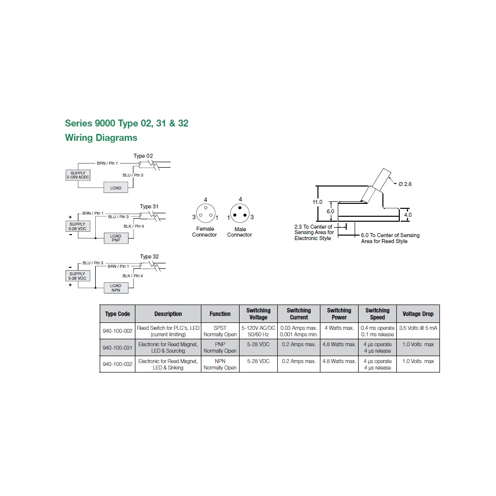 940-100-002 NUMATICS/AVENTICS CYLINDER SWITCH REED, 5-120AC/DC, LED, 9' LEAD (DOVETAIL)